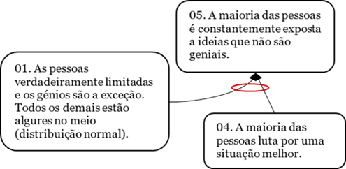 Fig2_1